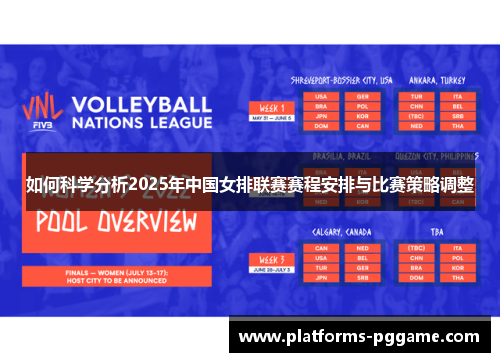 如何科学分析2025年中国女排联赛赛程安排与比赛策略调整