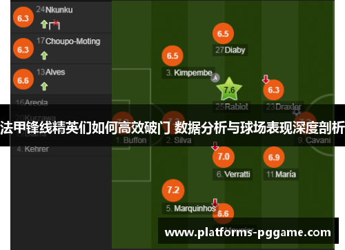 法甲锋线精英们如何高效破门 数据分析与球场表现深度剖析