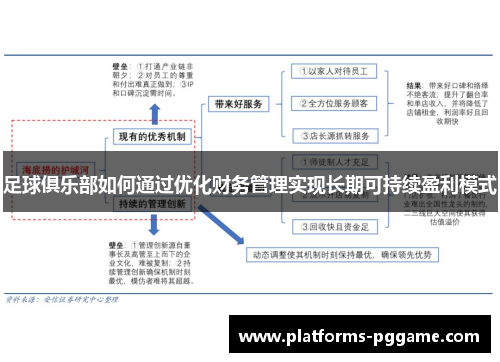 足球俱乐部如何通过优化财务管理实现长期可持续盈利模式 足球俱乐部如何通过优化财务管理实现长期可持续盈利模式