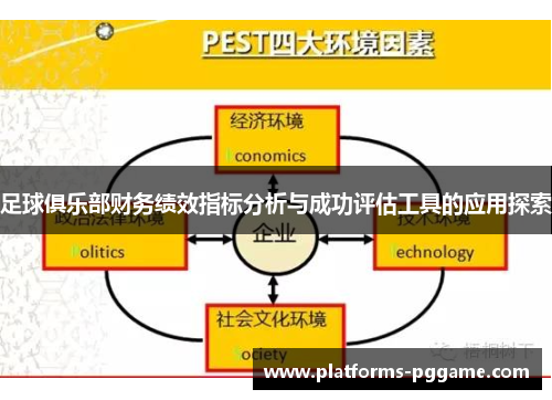 足球俱乐部财务绩效指标分析与成功评估工具的应用探索