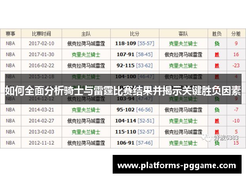 如何全面分析骑士与雷霆比赛结果并揭示关键胜负因素