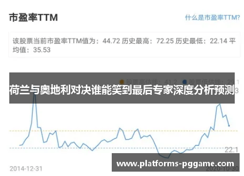 荷兰与奥地利对决谁能笑到最后专家深度分析预测