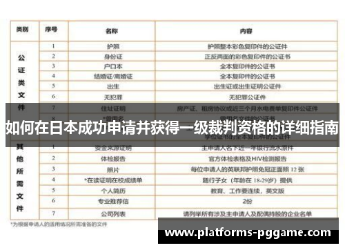 如何在日本成功申请并获得一级裁判资格的详细指南
