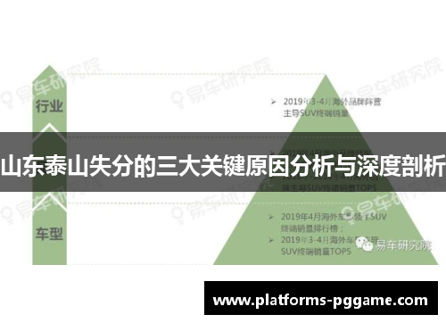 山东泰山失分的三大关键原因分析与深度剖析