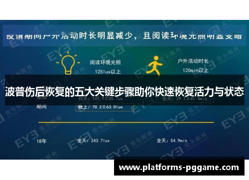 波普伤后恢复的五大关键步骤助你快速恢复活力与状态