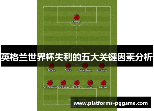 英格兰世界杯失利的五大关键因素分析