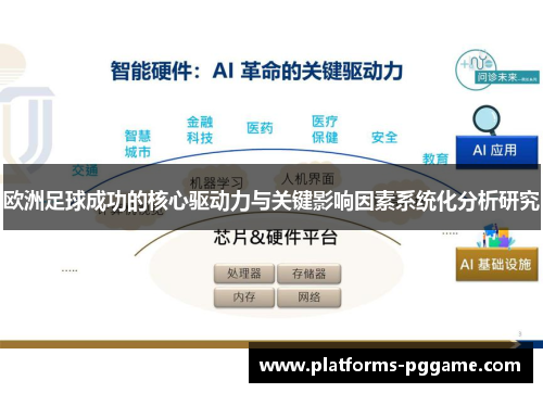 欧洲足球成功的核心驱动力与关键影响因素系统化分析研究