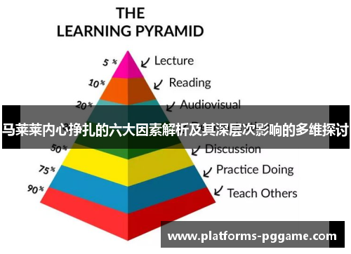 马莱莱内心挣扎的六大因素解析及其深层次影响的多维探讨