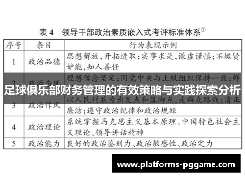 足球俱乐部财务管理的有效策略与实践探索分析 足球俱乐部财务管理的有效策略与实践探索分析