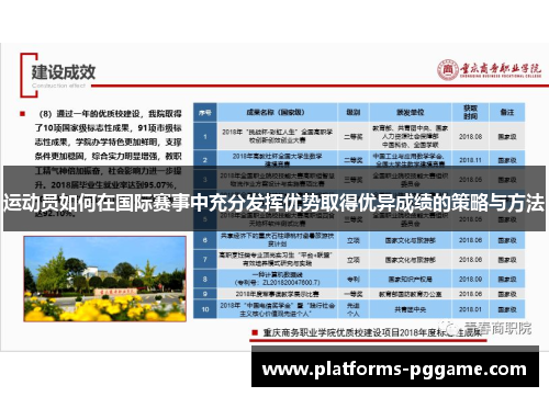 运动员如何在国际赛事中充分发挥优势取得优异成绩的策略与方法 运动员如何在国际赛事中充分发挥优势取得优异成绩的策略与方法