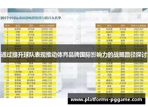 通过提升球队表现推动体育品牌国际影响力的战略路径探讨 通过提升球队表现推动体育品牌国际影响力的战略路径探讨