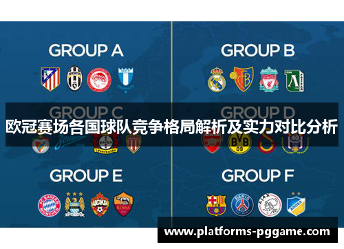 欧冠赛场各国球队竞争格局解析及实力对比分析